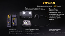 Налобный фонарь Fenix HP25R