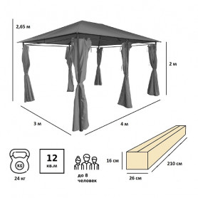 Тент садовый Green Glade 1149